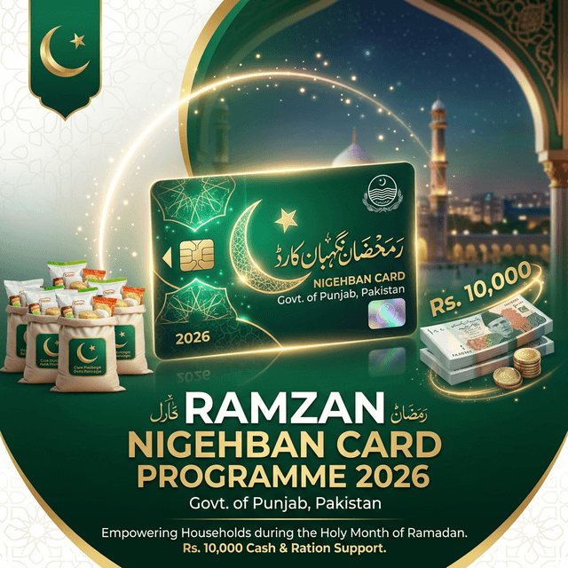 CM Punjab Maryam Nawaz Ramadan Nigehban Package 2026: Online Registration & Eligibility Check